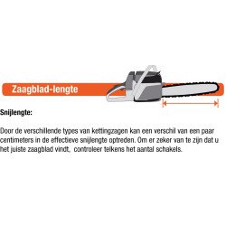 Guide chaîne pour Husqvarna 38cm .325 1.5