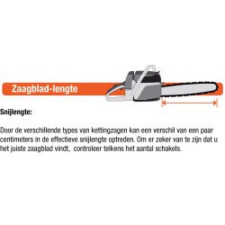 Guide bar for Husqvarna 40cm 3/8" 1.5